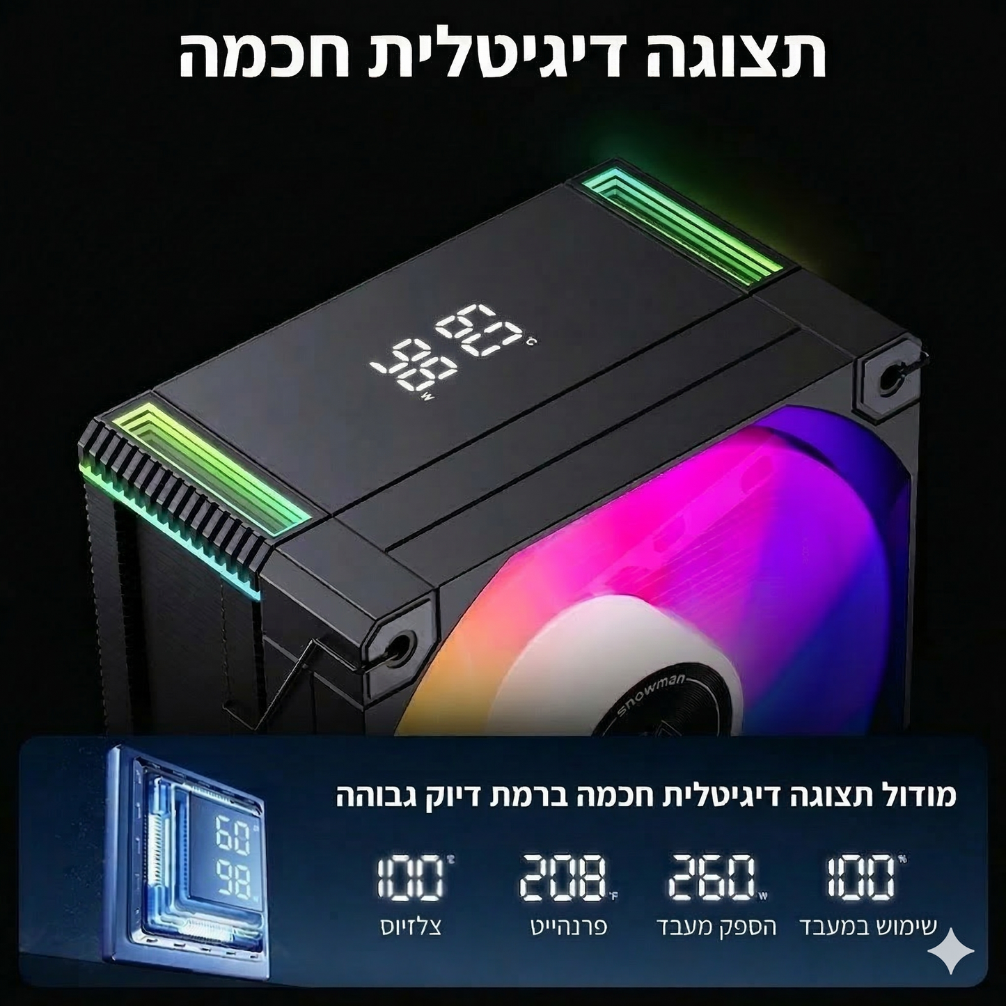 קירור עוצמתי למעבד עם צג דיגיטלי